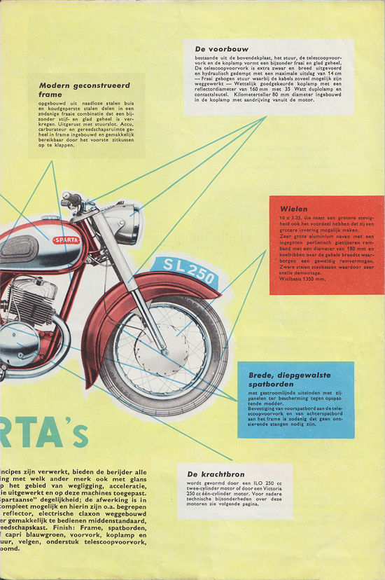 Sparta motorfietsen folder 1955